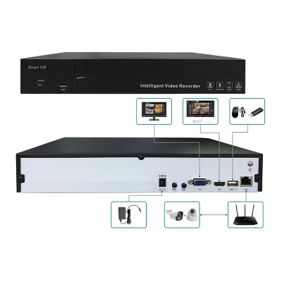 ​​​​​​​36 channel NVR ENZ SeeEasy 4K 8 megapixel Full Ultra HD H.265 2 sata Hdd slot two way audio support with box & all accessories